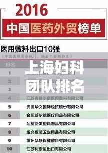 上海妇科团队排名TOP10,专业医疗实力大比拼