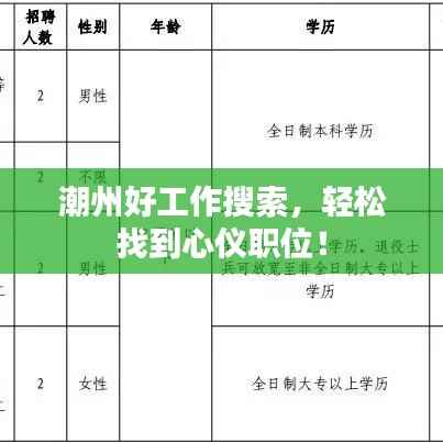 潮州好工作搜索，轻松找到心仪职位！