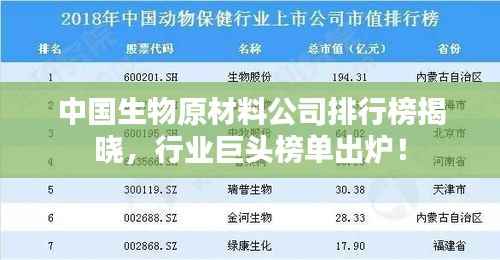 中国生物原材料公司排行榜揭晓，行业巨头榜单出炉！