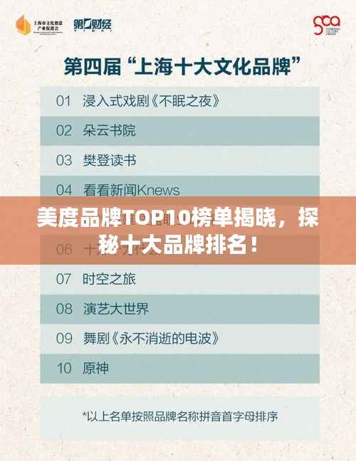 美度品牌TOP10榜单揭晓，探秘十大品牌排名！