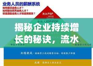 揭秘企业持续增长的秘诀,流水不断档的经营之道