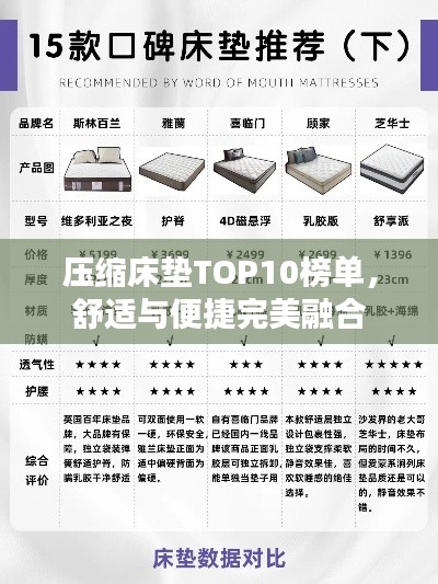 压缩床垫TOP10榜单,舒适与便捷完美融合